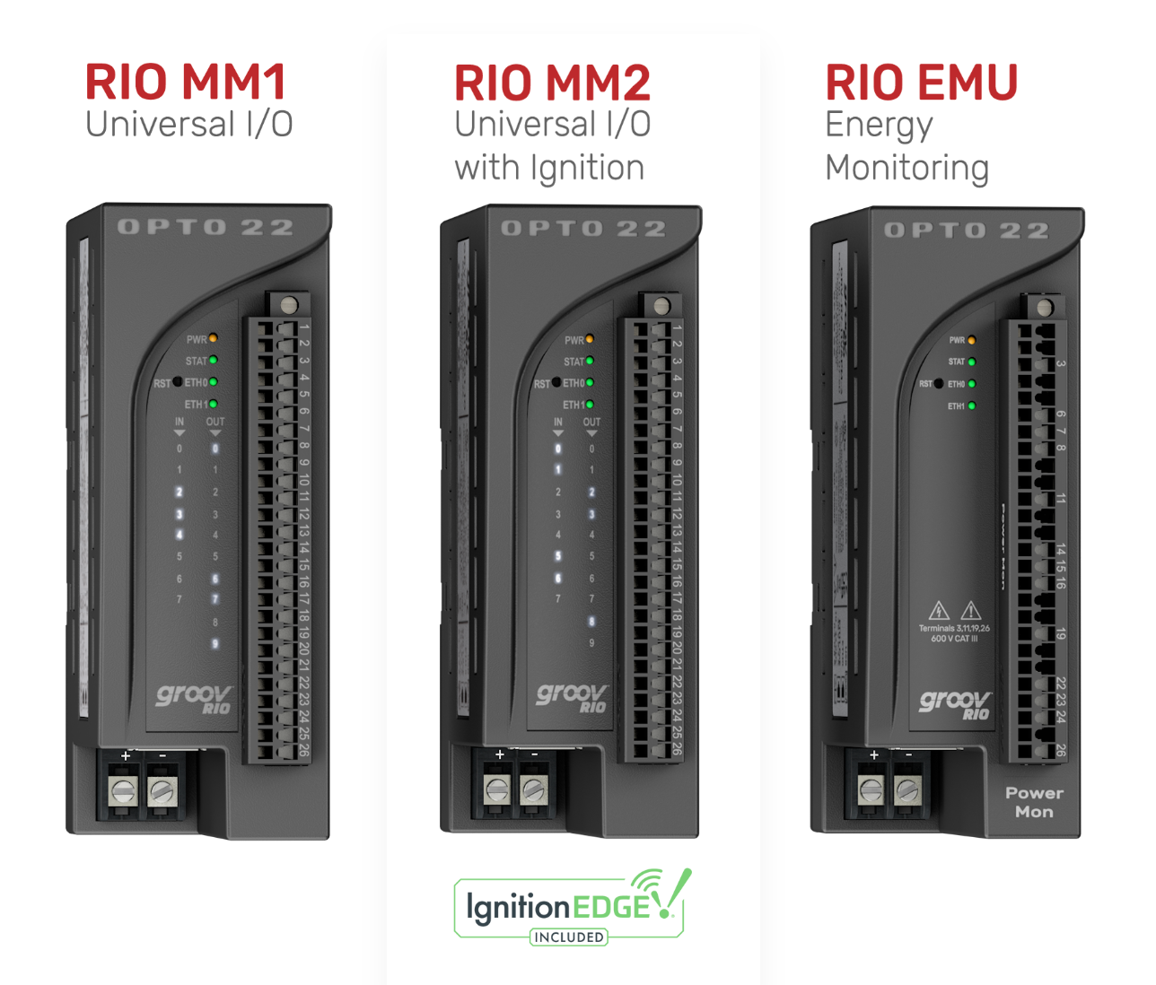 groov RIO